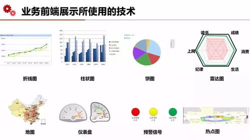 智慧校园加速落地的关键引擎——云威榜第407期解读北京××科技“知否·慧校园”解决方案